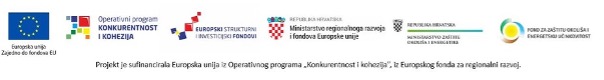 sufinanciranje