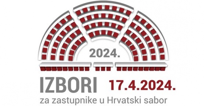 IZB