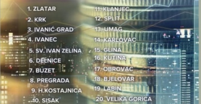 razvoj