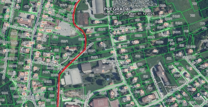 Uređenje vodotoka
