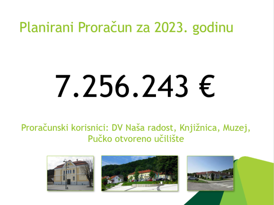Proračun